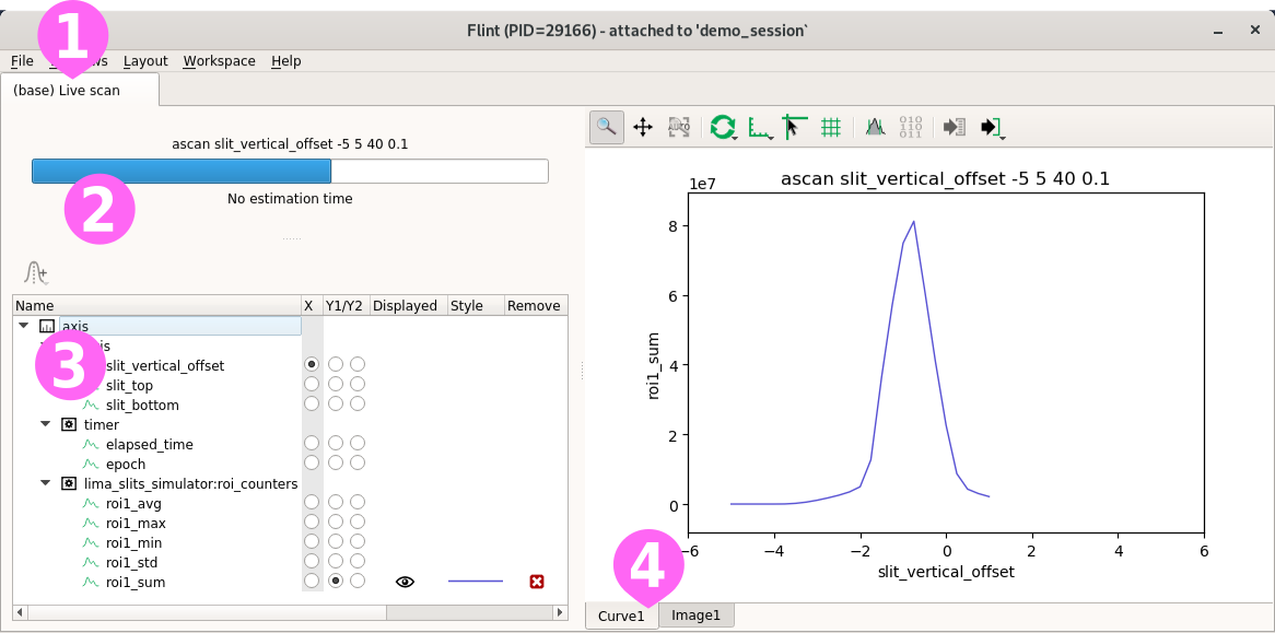 Flint live GUI