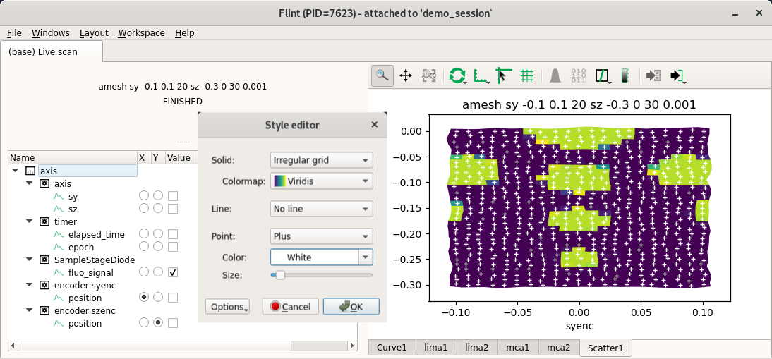 Irregular grid mode